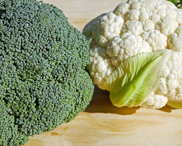   A New Broom for Your Spring Clean – Sulforaphane in Broccoli